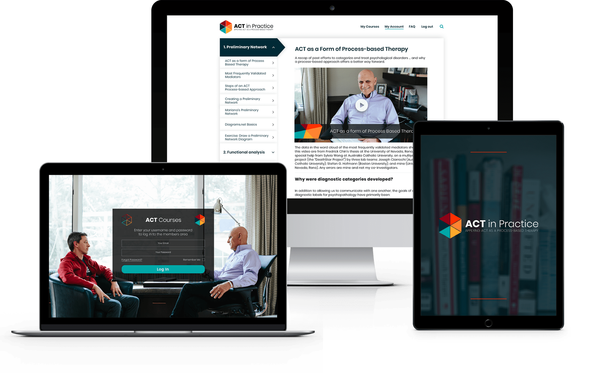 AIP_Course Mockup@2x AIP_Course Mockup@2x